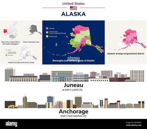 capital of alaska|capital of alaska population.